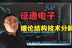 证通电子：缠论结构技术分解视频封面