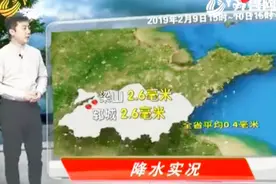 今夜到明天白天，山东全省天气多云间晴，最低气温可达-7℃视频封面