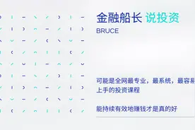 11.风险管理之技术指标（1）视频封面