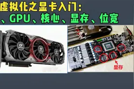 虚拟化入门：显卡中的【显卡、GPU、核心、显存、位宽】科普视频封面