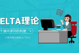 DELTA四个循环序列的构建及时间转折点的判断技巧视频封面