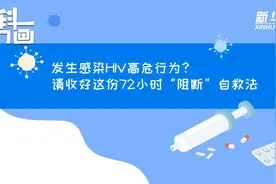 爱护自己，保护自己！暴露后72小时内服药预防艾滋病视频封面