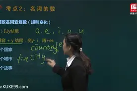 【库课】2021云南专升本英语基础精讲课 基础语法 名词的数视频封面
