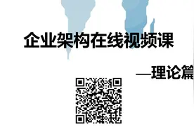 企业架构概述视频封面