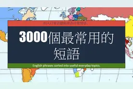 3000个最常用英语短语 - 英语听力口语训练 150分钟长视频磨耳朵视频封面