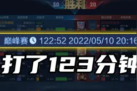 这可能是王者有史以来耗时最长的一局巅峰赛了！视频封面