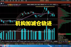 3.4收盘：来研究一下上证指数里机构加仓减仓轨迹视频封面