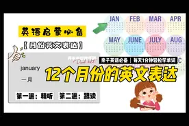 英语基础单词百宝箱 | 12个月份的英文表达视频封面