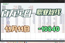 众生药业天地板，非常惨烈的一天，炸板如潮视频封面