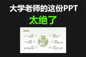 1分钟就能学会！PPT这样排版，简直太高级了！视频封面