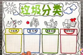 垃圾分类手抄报版面设计，这样画简单又漂亮，孩子的手抄报不用愁视频封面