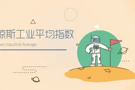 1分钟了解两周内四次熔断的美国道琼斯工业指数视频封面