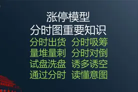分时图知识 出货 吸筹 量堆量刺 对倒 试盘洗盘诱多诱空 读懂意图视频封面
