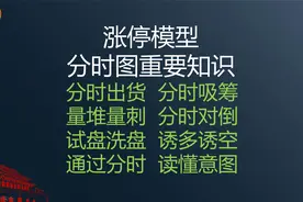 分时图知识 出货 吸筹 量堆量刺 对倒 试盘洗盘诱多诱空 读懂意图