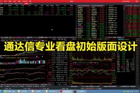通达信专业看盘初始版面设计视频封面