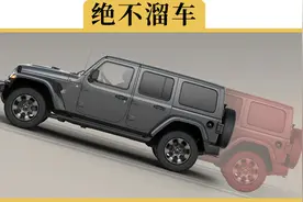 上坡辅助和自动驻车到底哪个更能防溜车？1分钟给你演示明白视频封面