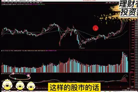 主力筹码买卖主图公式指标，辨别主力才是真正的强势股！视频封面