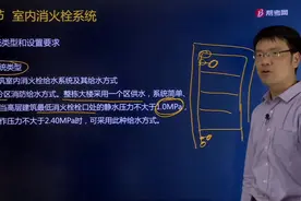 帮考网黄明峰老师详解高层建筑室内消火栓有哪些给水方式？视频封面