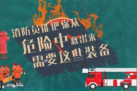 你知道消防员在火场实施救援的过程中需要哪些装备吗？视频封面