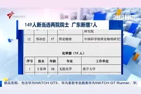 149人新当选两院院士 广东新增7人视频封面