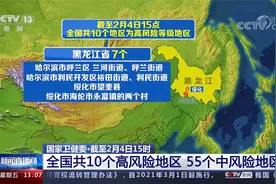 截至2月4日15时 全国共10个高风险地区 55个中风险地区视频封面