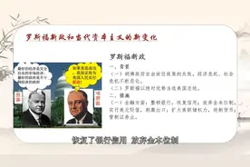 美国经济发展史：罗斯福新政——自由放任的结束，全面干预经济视频封面