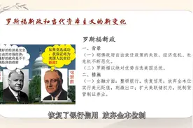 美国经济发展史：罗斯福新政——自由放任的结束，全面干预经济视频封面