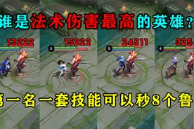 王者搞笑：谁是法术伤害最高的英雄？第一名一套技能能秒8个鲁班视频封面