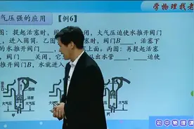 初二物理下册：压强单元复习—大气压强常考题型，必考题型视频封面