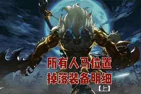 塞尔达旷野之息，地图中所有人马位置和人马装备明细，方便查询。视频封面