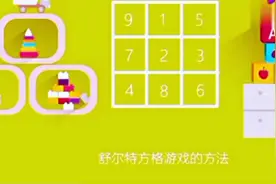 什么是舒尔特方格？以及舒尔特方格的不同玩法视频封面
