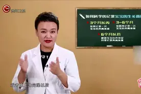 育儿：如何科学记录宝宝生长曲线？专家来告诉你，宝妈要牢记！视频封面