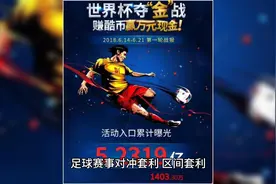 足球赛事对冲套利、区间套利视频封面