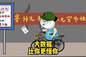 山东方言搞笑订披萨，大数据比你更懂你视频封面
