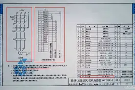 《常用风机控制电路图》图集实战解读、电动机控制二次回路识图视频封面