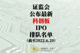 证监会公布最新#科创板#IPO排队名单（截至2022.6.20）视频封面