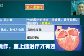 室上心动过速突发时，这几个动作配合药物治疗会让你心跳恢复正常视频封面