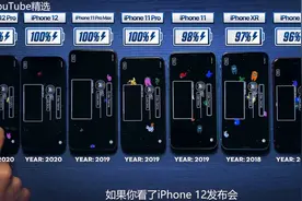 真实测试：iphone12系列与其他苹果官网在售系列实测续航比较视频封面