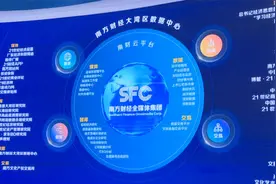 南财集团亮相 新型主流财经媒体的“硬核”示范视频封面