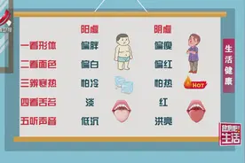 吃牛肉竟会诱发肾结石的复发？冬季进补需按体质来，不然可能伤身视频封面