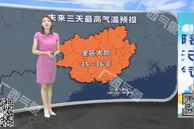 广西发“高烧”  明天全区大部最高气温35-36℃视频封面