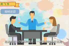 贷款买的房子你知道解押流程是怎么样的吗？视频封面
