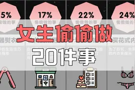 女生偷偷做的20件事@DOU+小助手视频封面