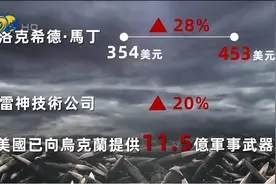 美国军火商成功“收割”了这场俄乌危机，赚得盆满钵满视频封面