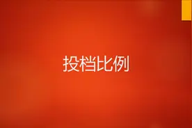 高考录取投档比例视频封面