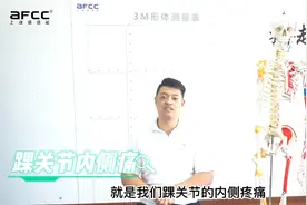 踝关节内侧痛怎么办？上海体适能健身教练培训基地老师为你解答视频封面