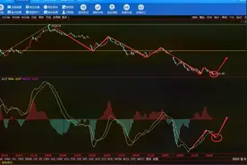 【9.24收评】人弃我取.人取我予视频封面