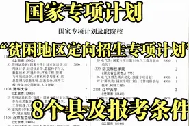 国家专项计划（全称“贫困地区定向招生专项计划”）视频封面