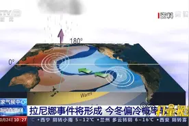 国家气候中心：拉尼娜事件将形成！我国冬季偏冷概率较大视频封面
