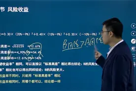 自考会计专业科目《财务管理学00067》知识点零基础讲解课程视频封面